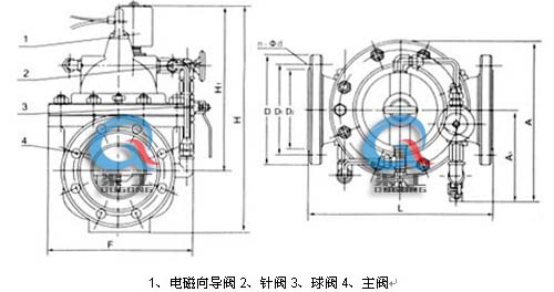 600X電動控制閥 外形結(jié)構(gòu)圖(1、電磁向?qū)чy2、針閥3、球閥4、主閥)